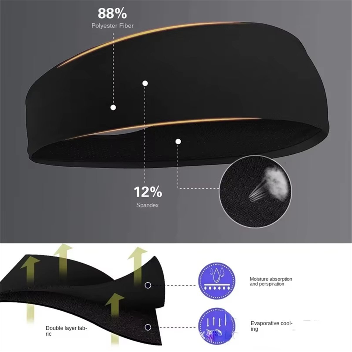 ABST Ter Bandı Erkekler Kadınl - Hair Band Elastic incelemesi ve fiyatı