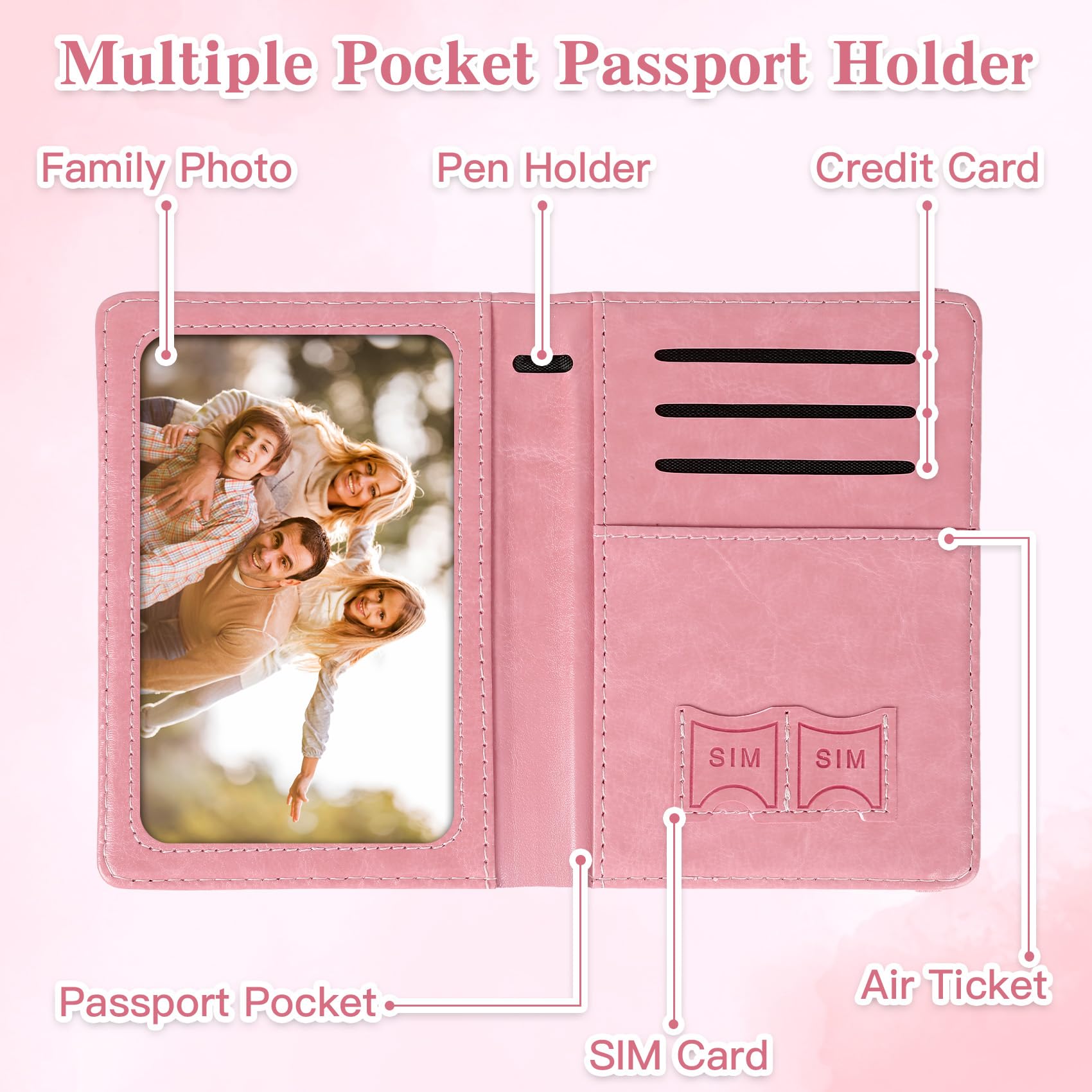 Seyahat için Pasaportluk, RFID - Women Accessories List incelemesi ve fiyatı